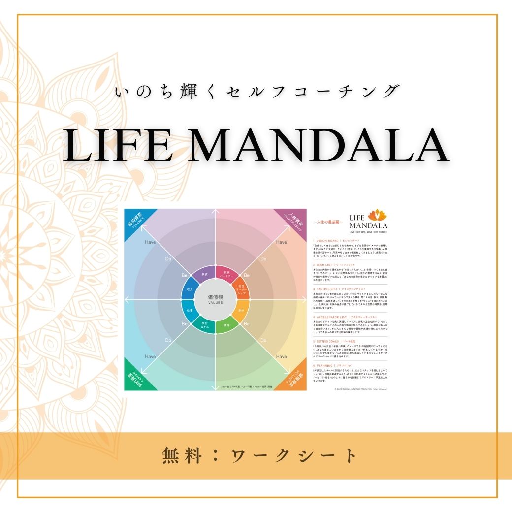 人生の曼荼羅ワークシート